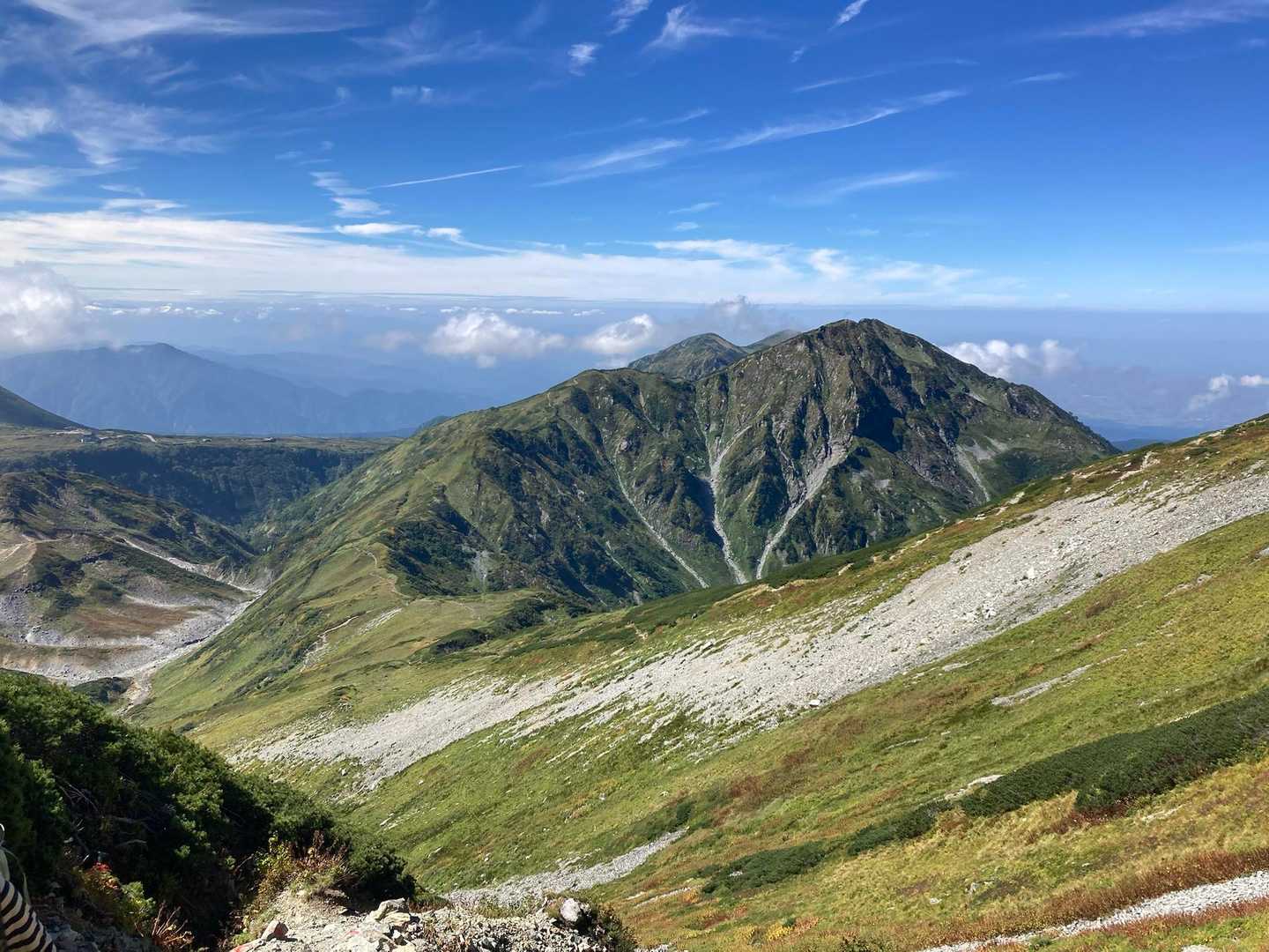 別山 往復コースの写真