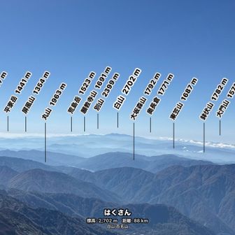 白山