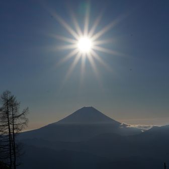 太陽が富士山の真上に。さて出発しよう。