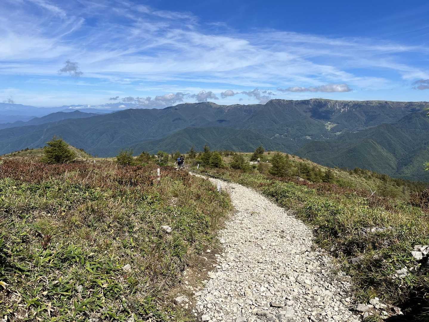 鉢伏山 往復コースの写真