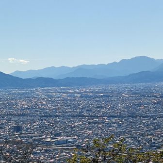 篠井山、身延山、七面山アップ