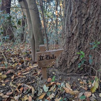 立石山方面への案内表示