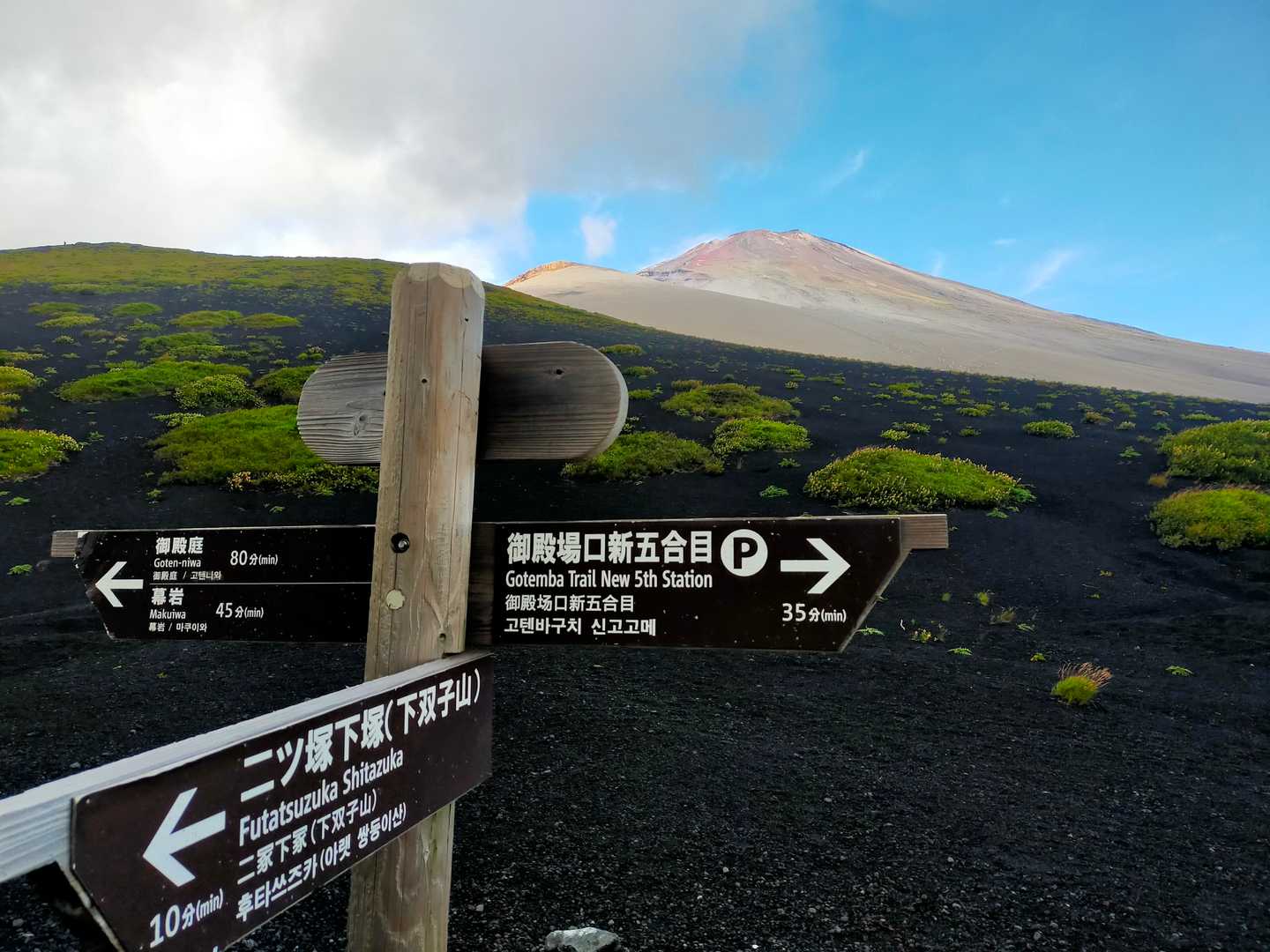 マウントフジトレイルステーション-御殿場口新五合目バス停- 往復コースの写真