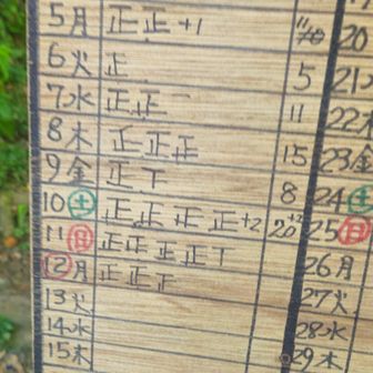 早出出勤　１４人目記入