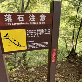 水簾滝からこの看板まではかなりの急坂＆超ザレ道です。下に人がいるときは本当に注意が必要です