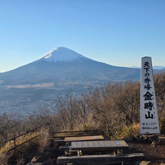 最高の富士山も見納め☺