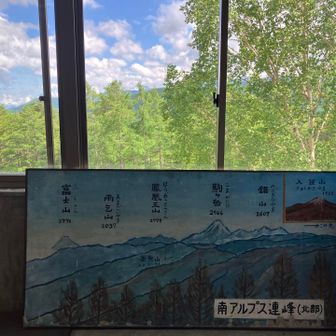ゴンドラ乗って帰ります👋