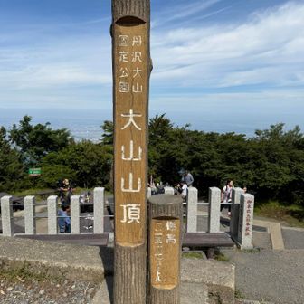 山頂は1,251.7m