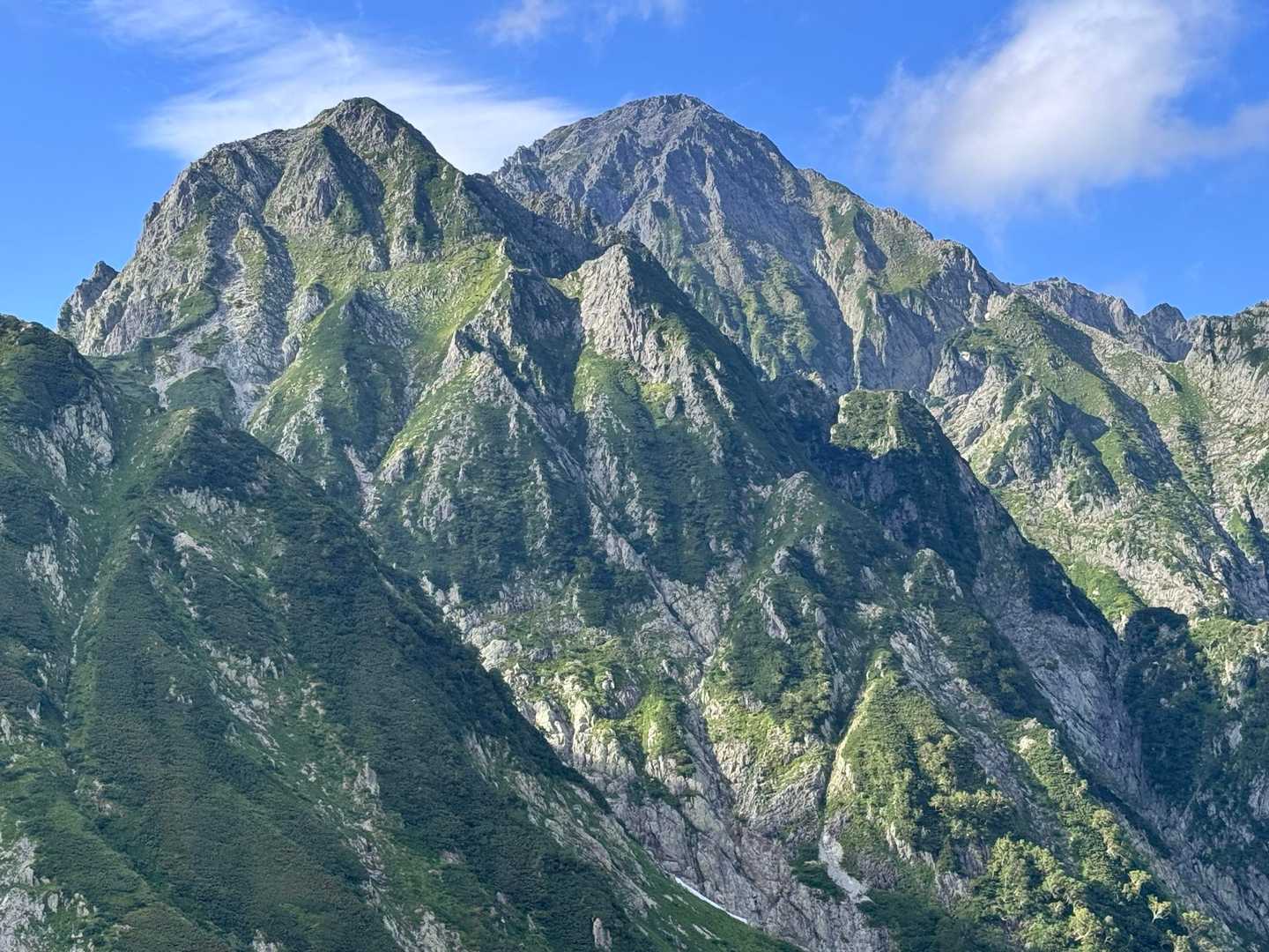 室堂-雷鳥沢-剱沢-前剱-剱岳 往復コースの写真