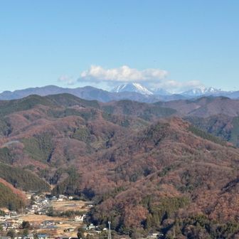 男体山もだいぶ雪模様ですね。実はいまだに女峰山に行っていないので、いつか行かねばと思っております。