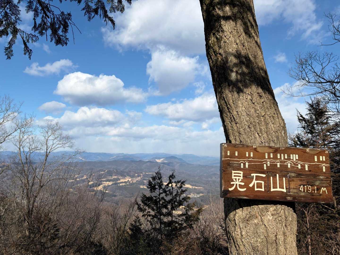 晃石山山頂　419.1m  🙌🙌

遠くに赤城山、皇海山、日光男体山も見えるのね！

風が強くなり🌪️、寒さ増す🥶
温度計🌡️0度
