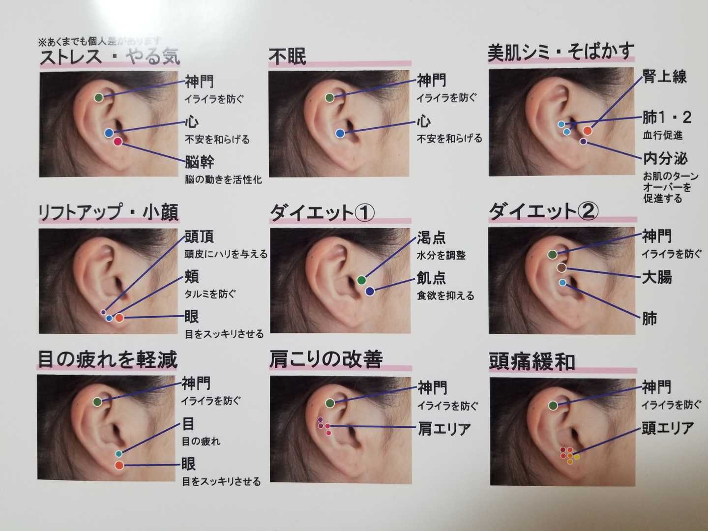 耳ツボジュエリー受講👂 小顔&ダイエッ / りーさんのモーメント