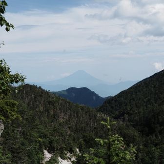 富士見岩？って所