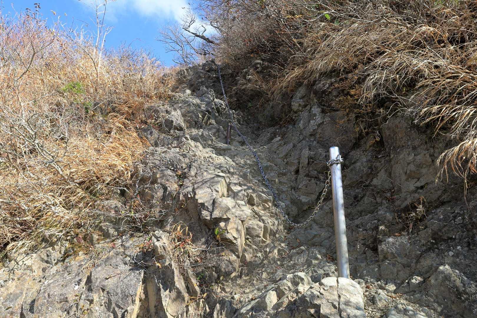 鎖場が続きます。