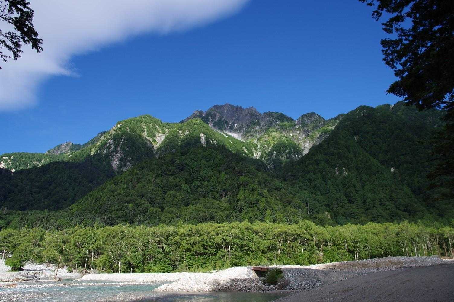 絶景続きです