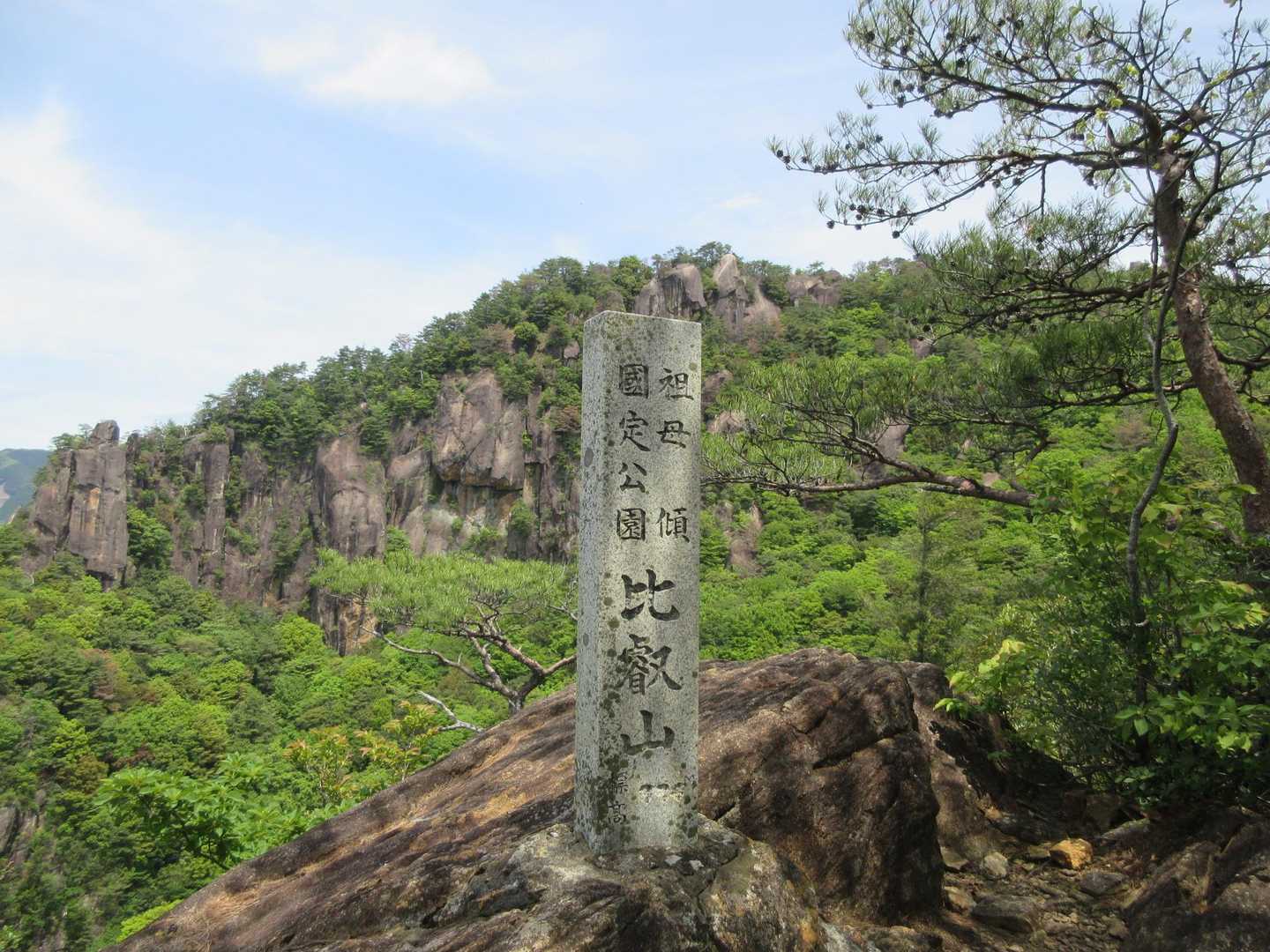 比叡山標識