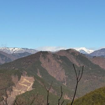 大平山・黒檜岳・日光白根山