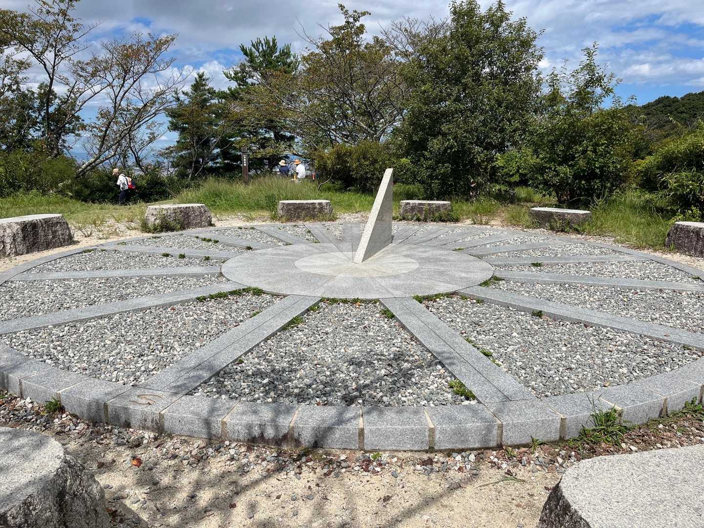 日時計
