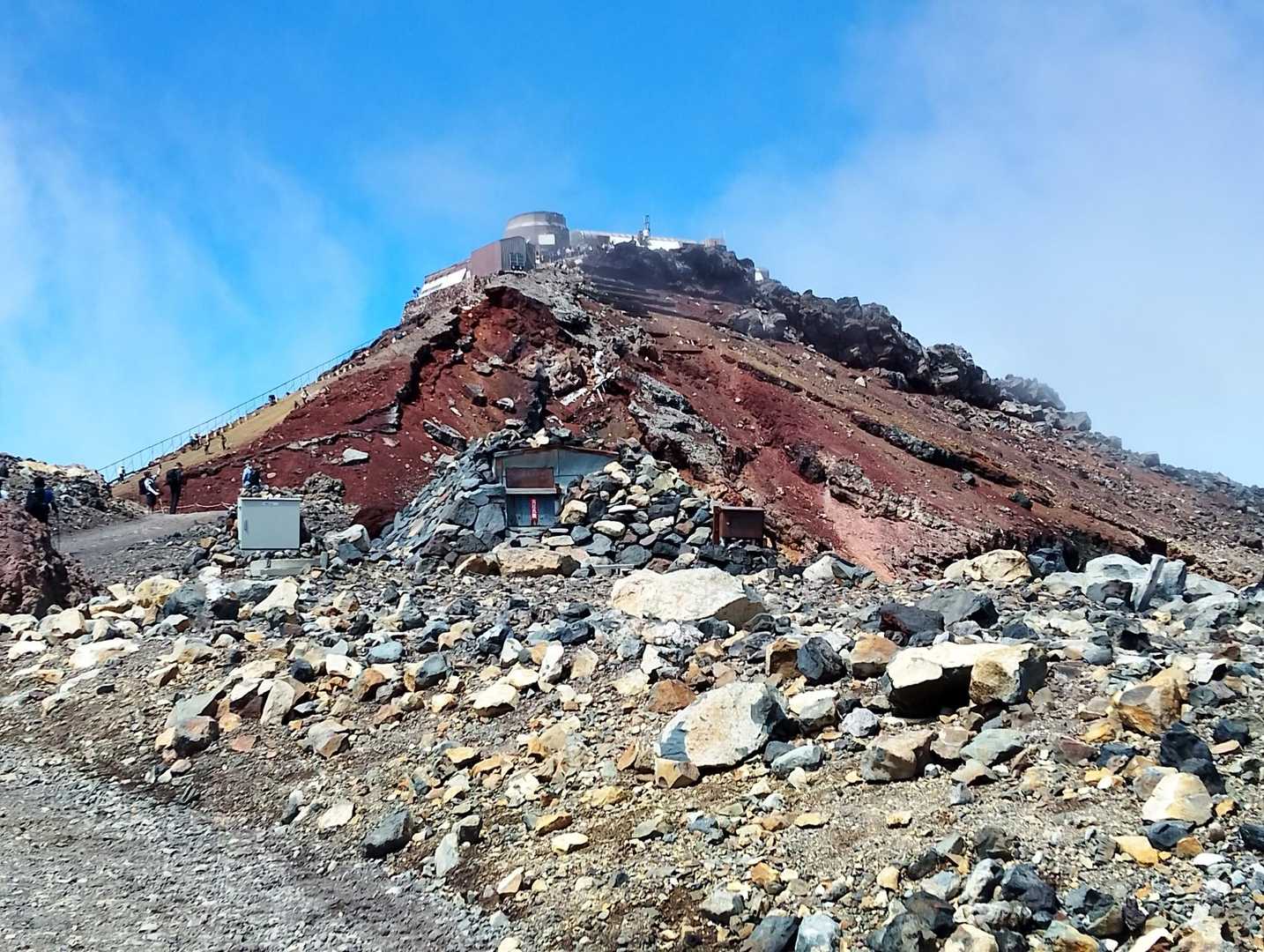 さあ、剣ヶ峰