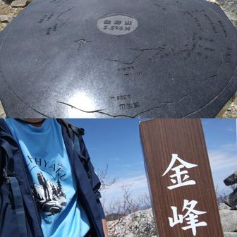 金峰山（日本百名山）御嶽古道〜八幡尾根 / Amarilloの登山データ