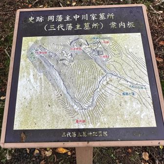 案内板