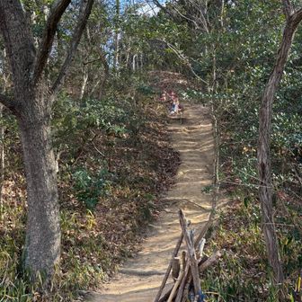 下りで3組の方とすれ違う