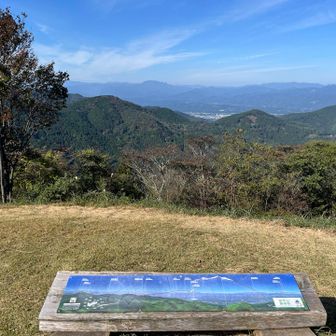 こちらも、見えてる山、登頂