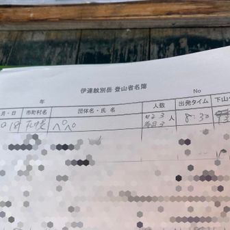 女3人
寿司3人
無事に下山出来ました！