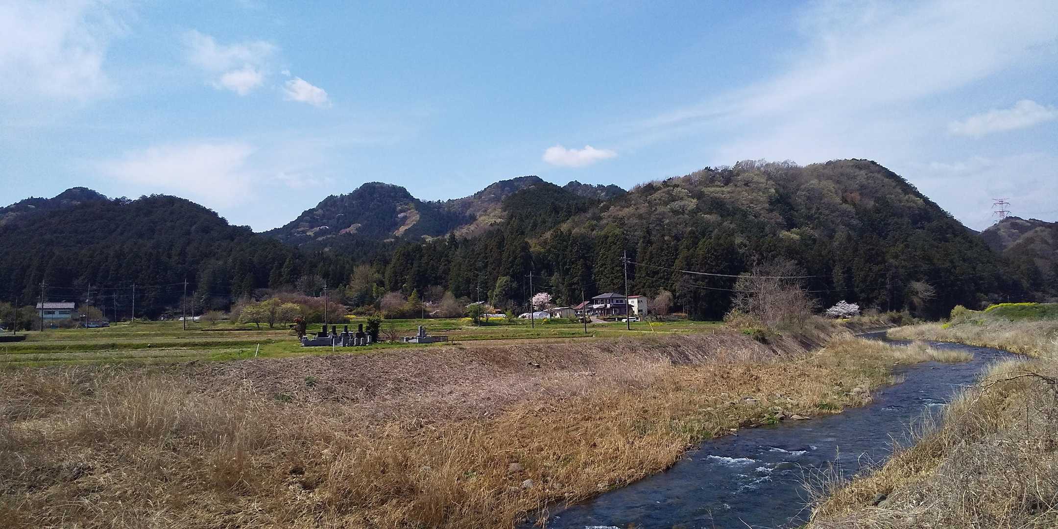 歩いた山々
