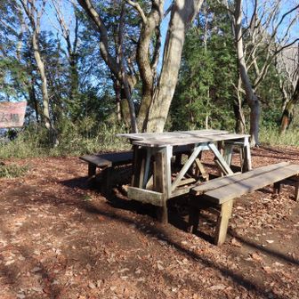 剣ヶ峰に到着
山頂は広々としていて展望もとても良かったです。