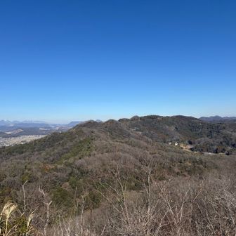歩いてきた山。見て嬉しくなる☺️