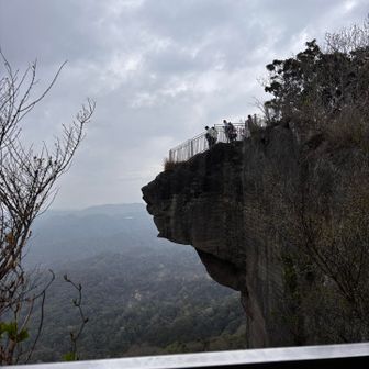 こんな所にあるから！！😱
高さどれだけ高い所にあるのかがわかるのは後ほどの写真で