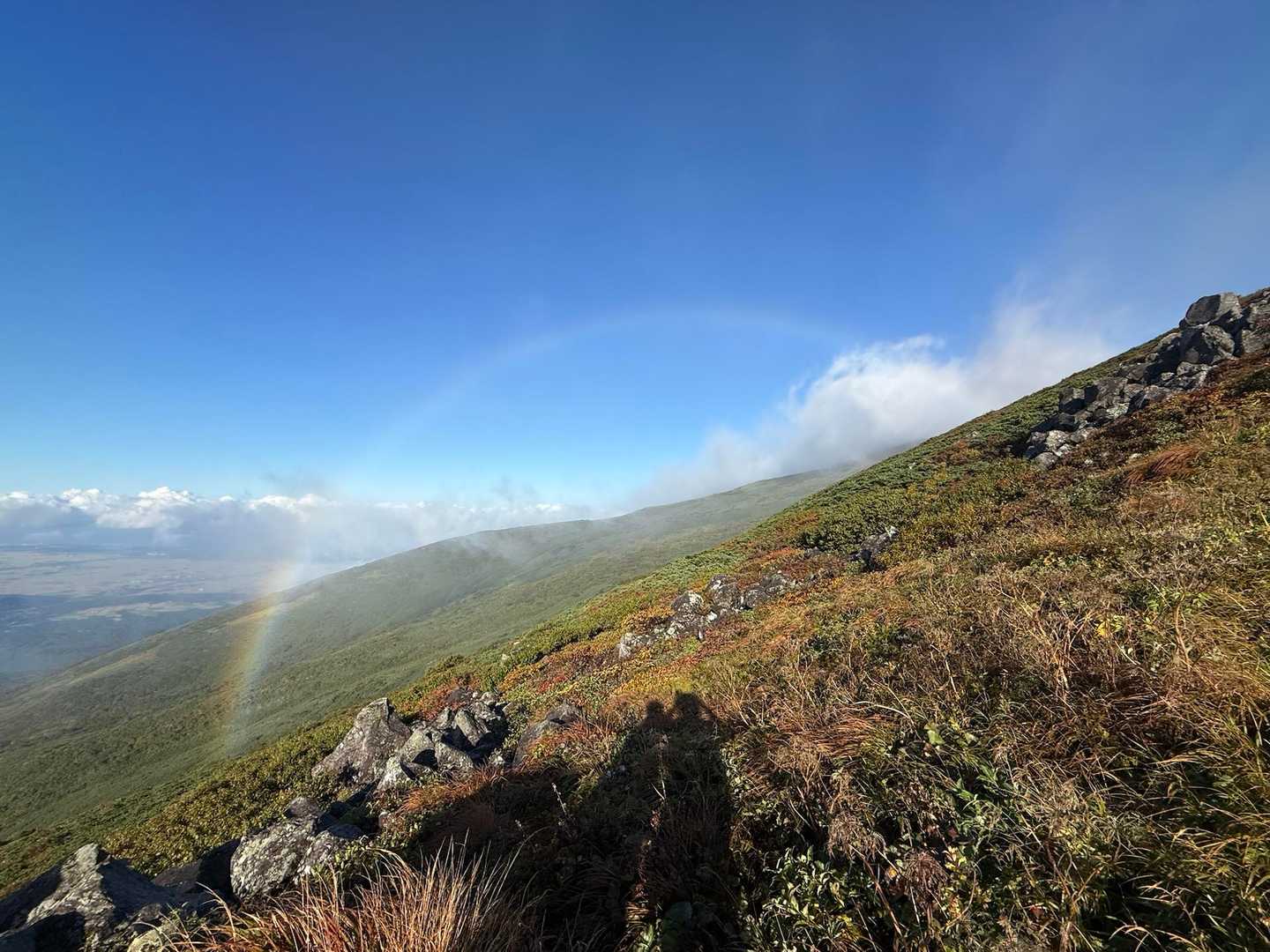 湯ノ台口登山口-行者岳-鳥海山-鳥海山大物忌神社 周回コースの写真