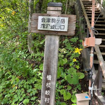 滝沢登山口に戻って来ました