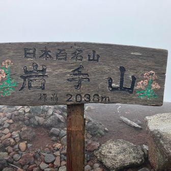 岩手山
岩手県最高峰の山です！
日本百名山でもありますが