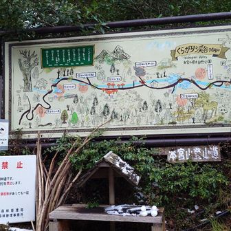 ゆきだるまと看板