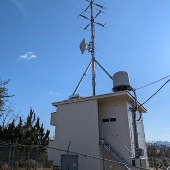 NHKと県内民放の送信所(2/2)
これ、テレ玉はいないのでは。
そしてなぜかNACK5が居る気がする。