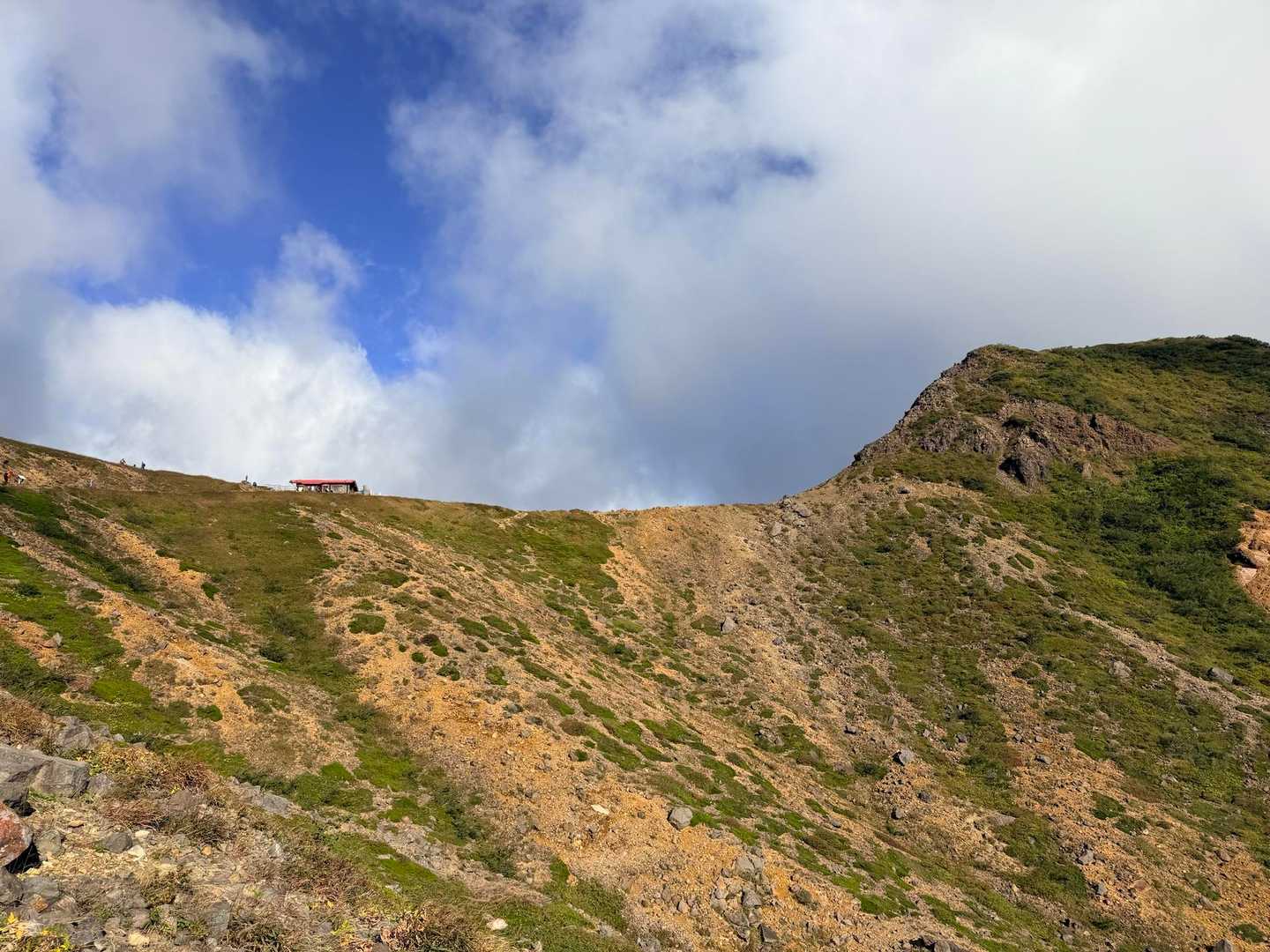 峠の茶屋登山口-茶臼岳 往復コースの写真