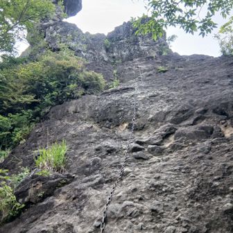 丁須の取りつき