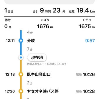 歩行🚶ペースを確認しようと思ったら、『計画と違うルートを通過しています』だって🤔
コースを全体を反転させたからか😂