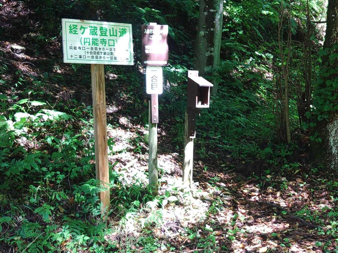 カウンター等が有りますので押していきます。