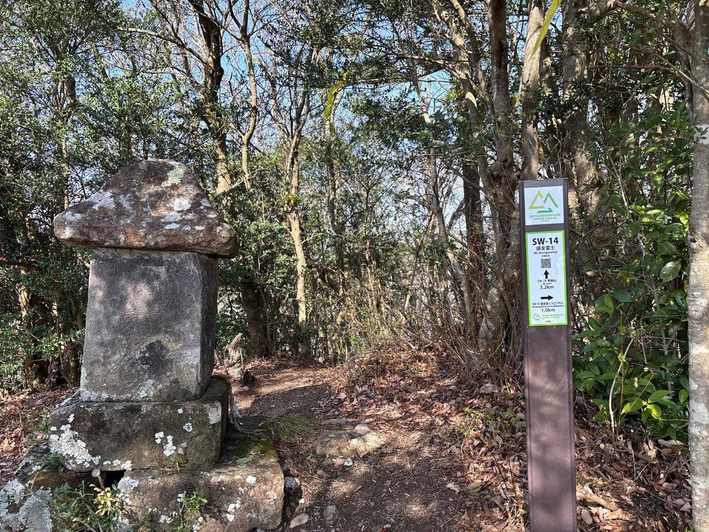 盛金富士山山頂到着⛰️
