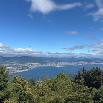 ここも360°パノラマ