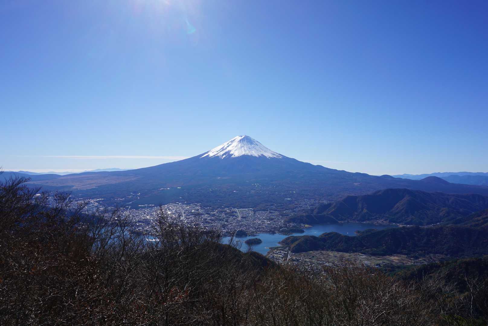 黒岳展望台から