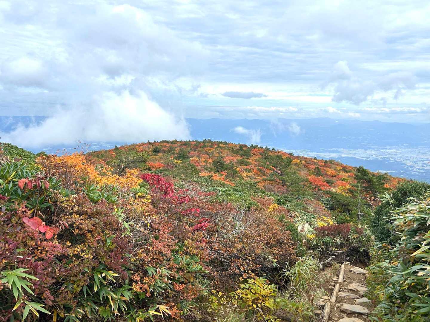 あだたら山ロープウエイ山頂駅-安達太良山-薬師岳 周回コースの写真