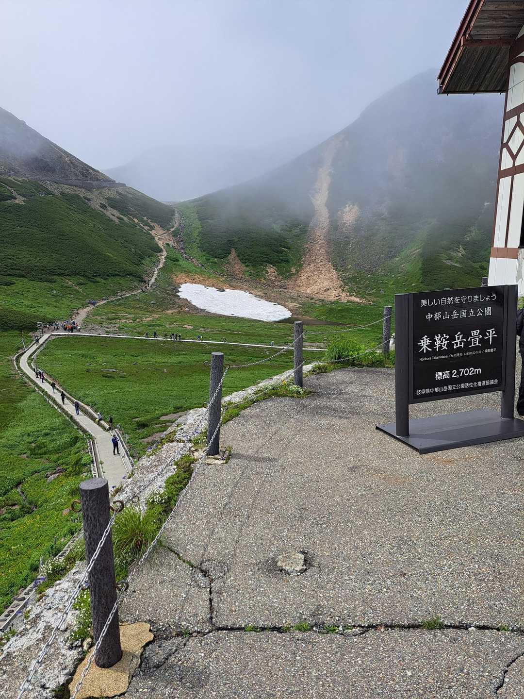 乗鞍山頂バス停-富士見岳 往復コースの写真