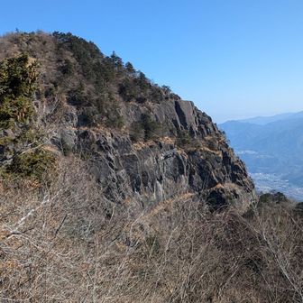 別の場所から振り返る。