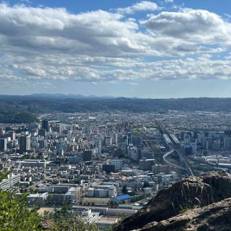 福島市のビル街