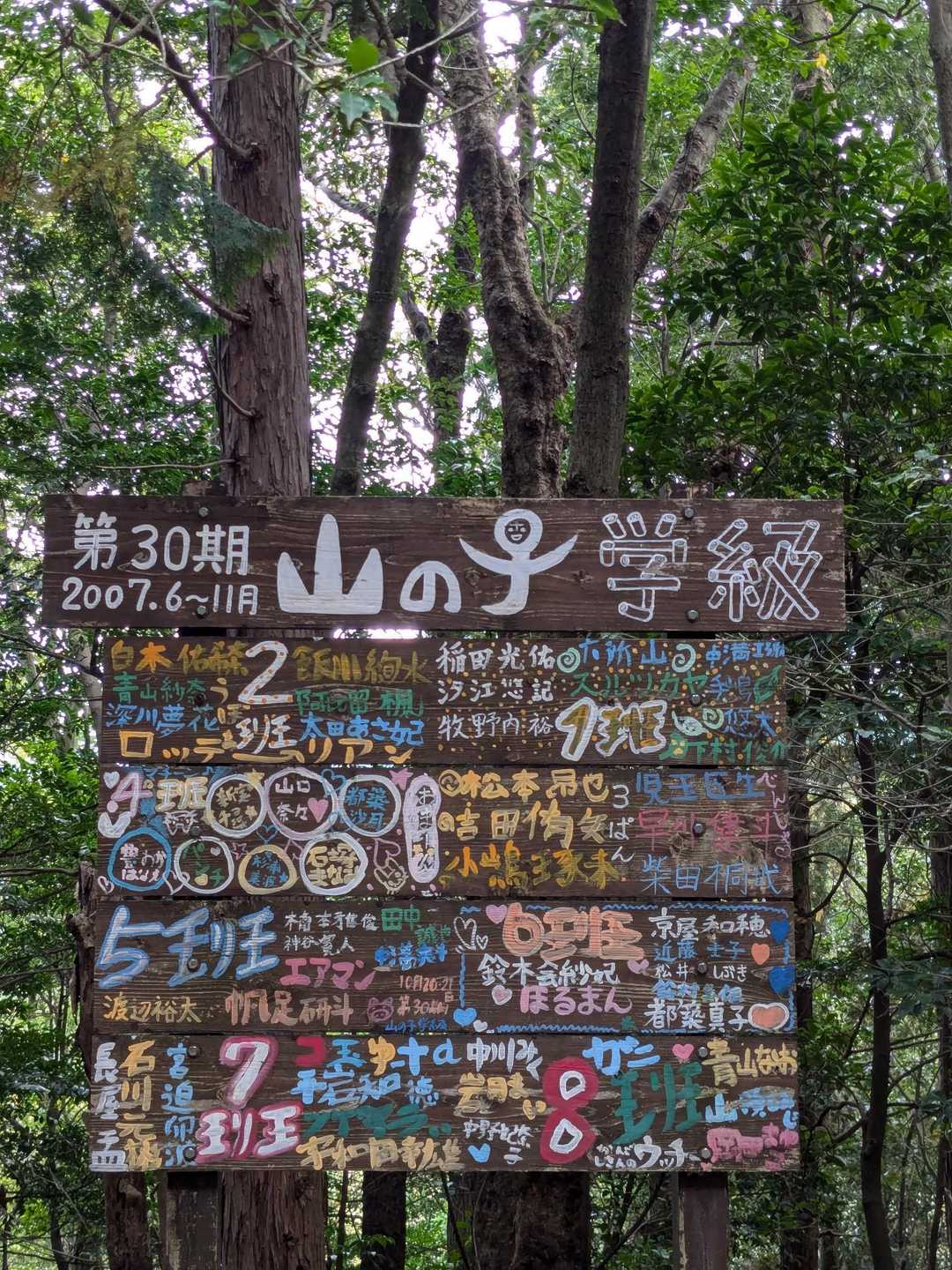 六所山-炮烙山 周回コースの写真