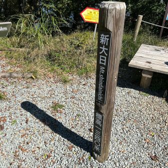 ココはスルーしました。　